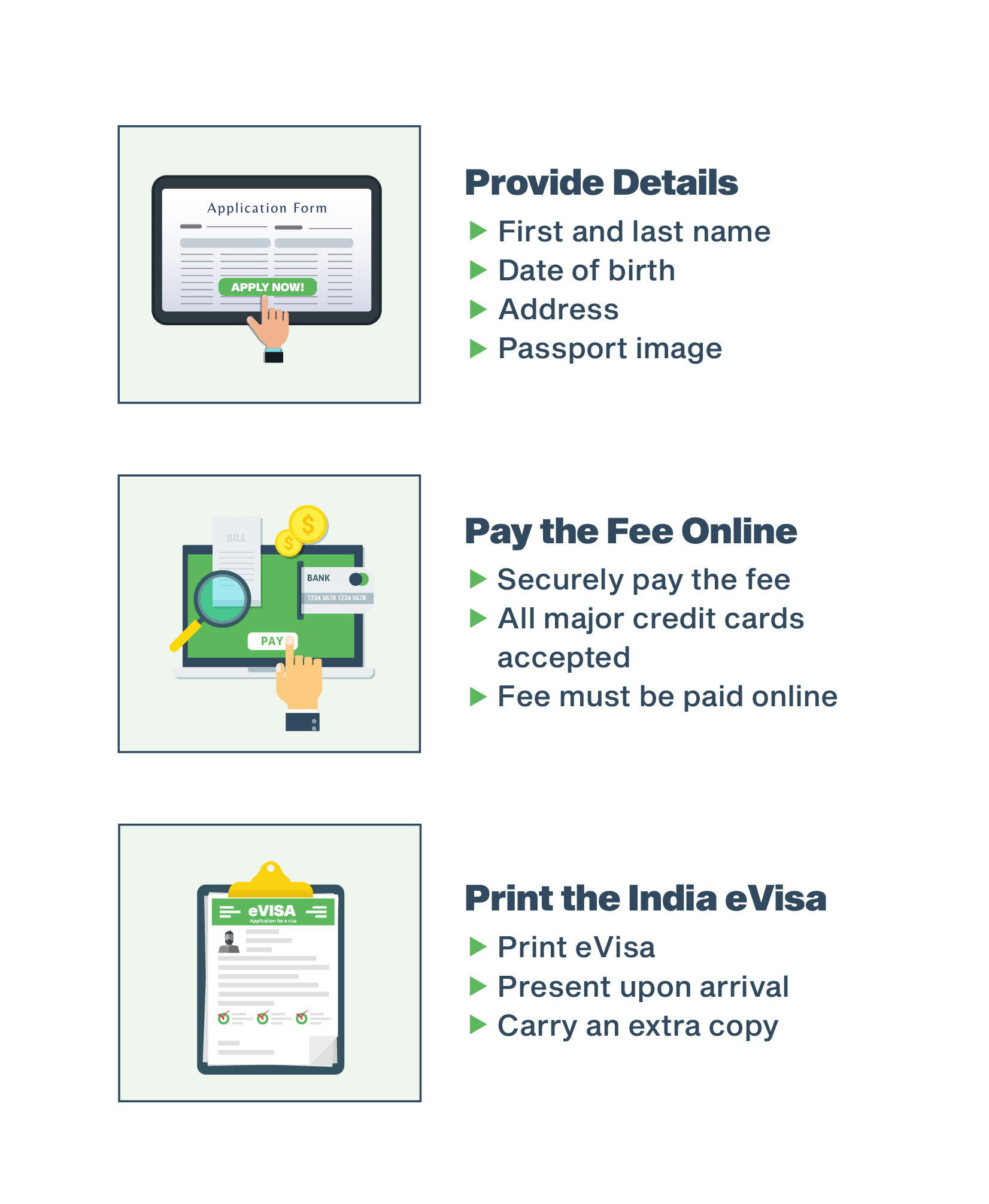 India Visa for US Citizens