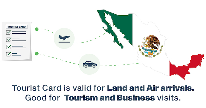 Visit Mexico by Land or Air